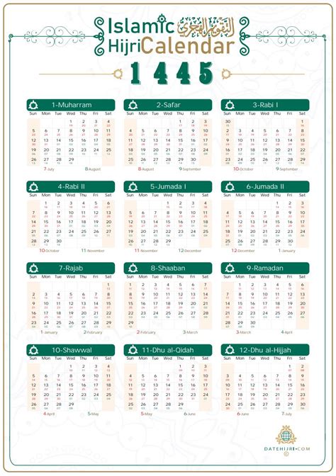 Islamic Calendar Converter .